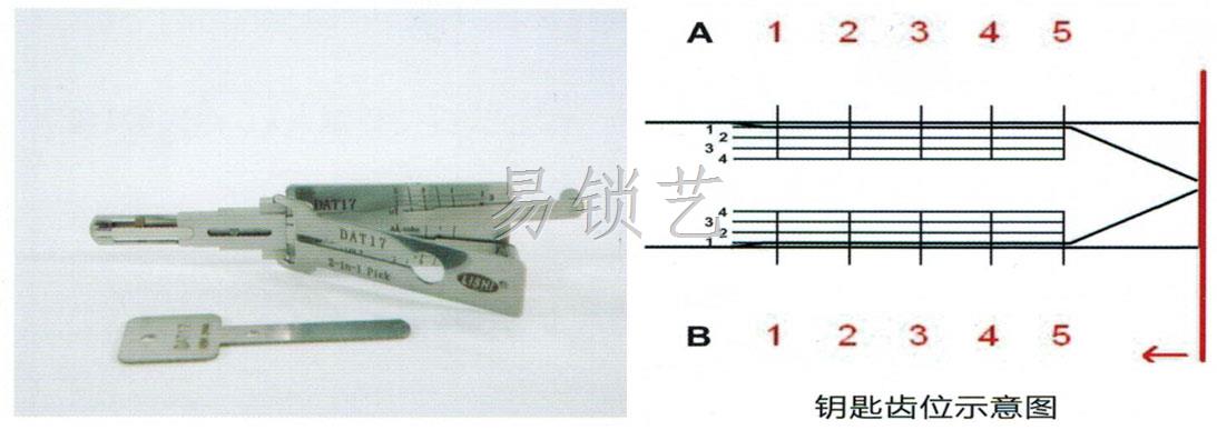 DAT17侧铣二合一工具详解