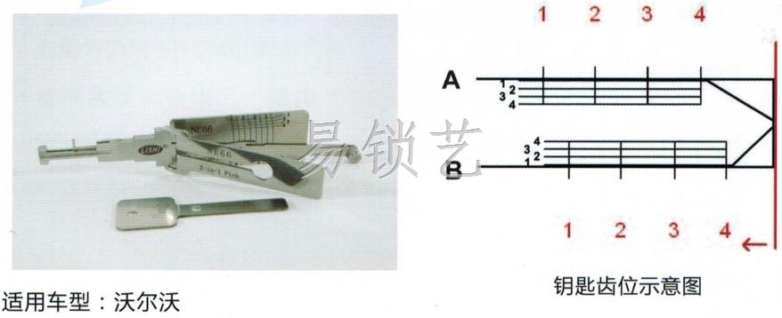 NE66侧铣二合一工具详解