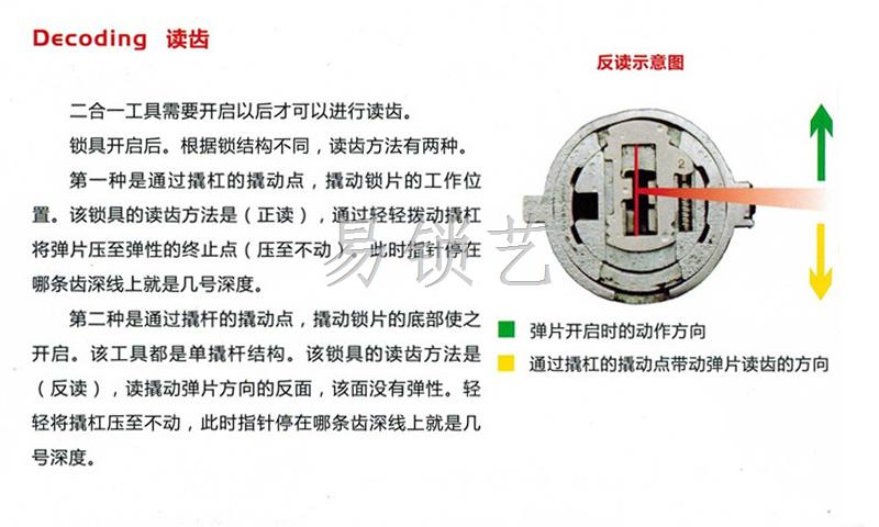 李氏二合一读开工具的具体使用方法