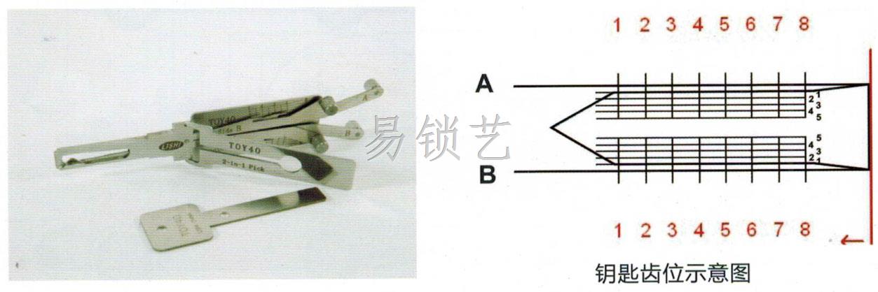 TOY40内铣二合一工具详解