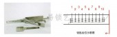 YM30侧铣二合一工具详解